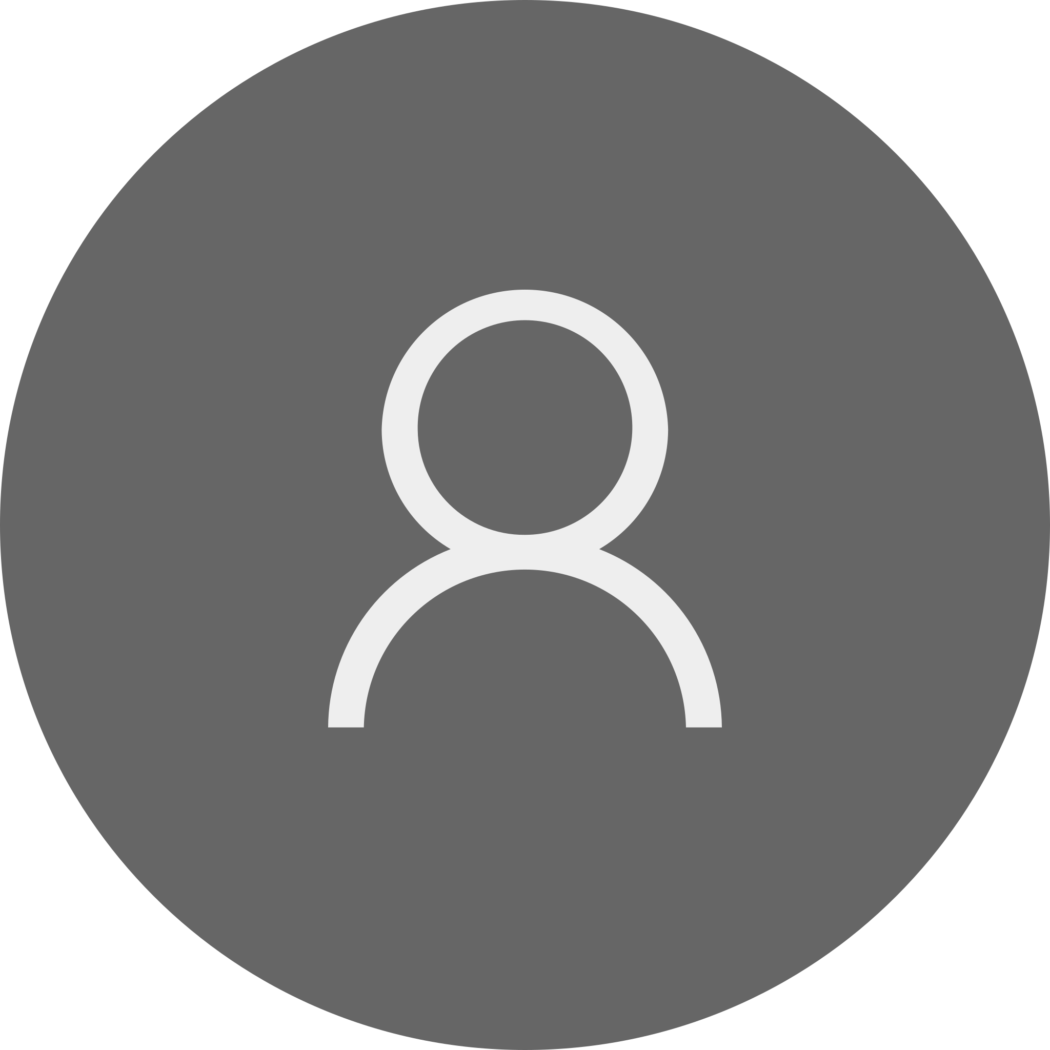 Edd Gachira - Senior Software Engineer